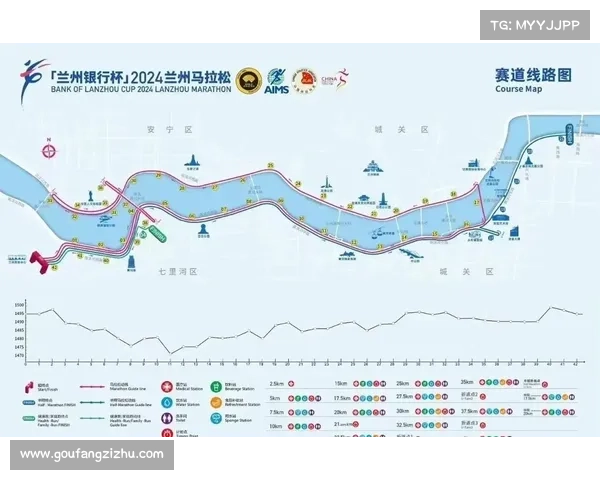 兰州马拉松:赛道沿途风光与赛事文化的完美融合 兰州马拉松:赛道沿途风光与赛事文化的完美融合
