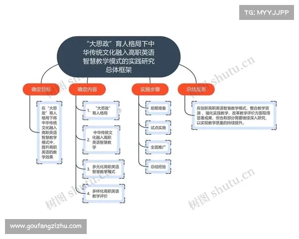 林涛解密传统文化谜题 深入探索和值谜艺术的魅力与智慧 林涛解密传统文化谜题 深入探索和值谜艺术的魅力与智慧