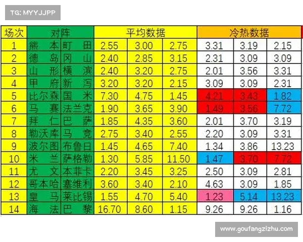 加拿大28预测技巧分析及如何提高中奖概率的实用方法 加拿大28预测技巧分析及如何提高中奖概率的实用方法
